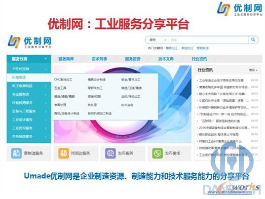 優(yōu)制網(wǎng)，工業(yè)服務(wù)分享平臺(tái)